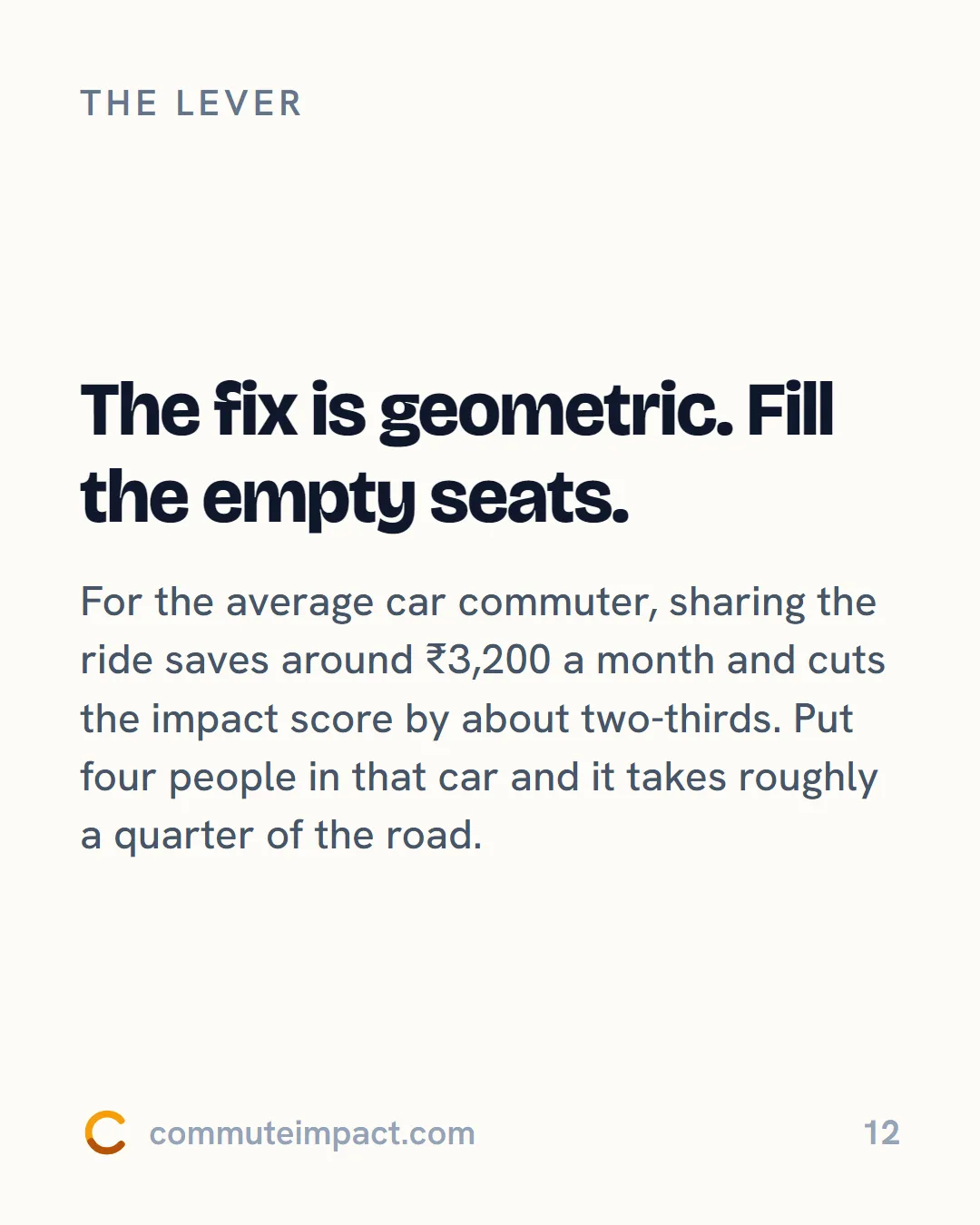 The fix is geometric. Fill the empty seats.